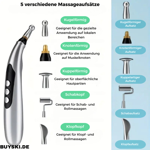 RelaxPen – Natürlich gegen Schmerz & Erschöpfung