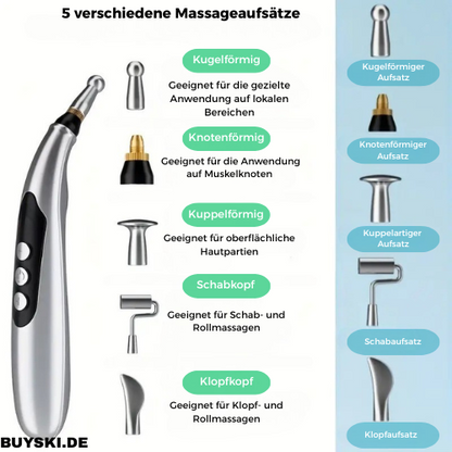 RelaxPen – Natürlich gegen Schmerz & Erschöpfung